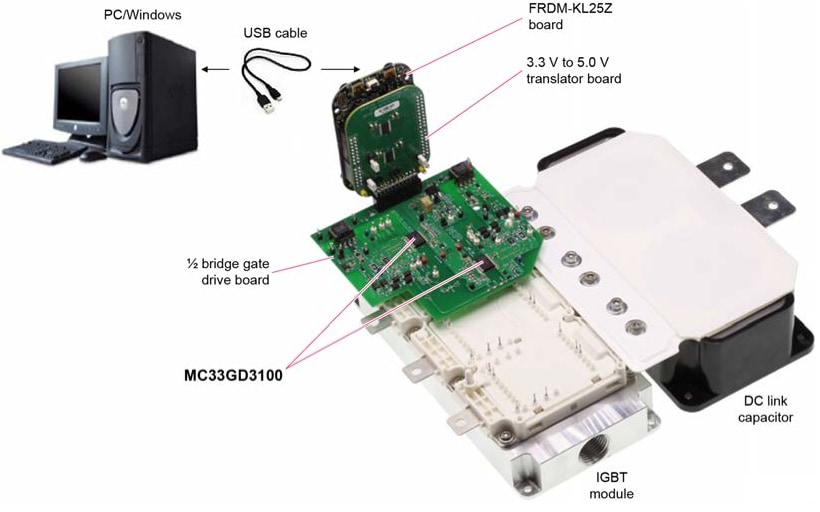 NXP Semiconductors FRDM-GD3100 Evaluierungsboards